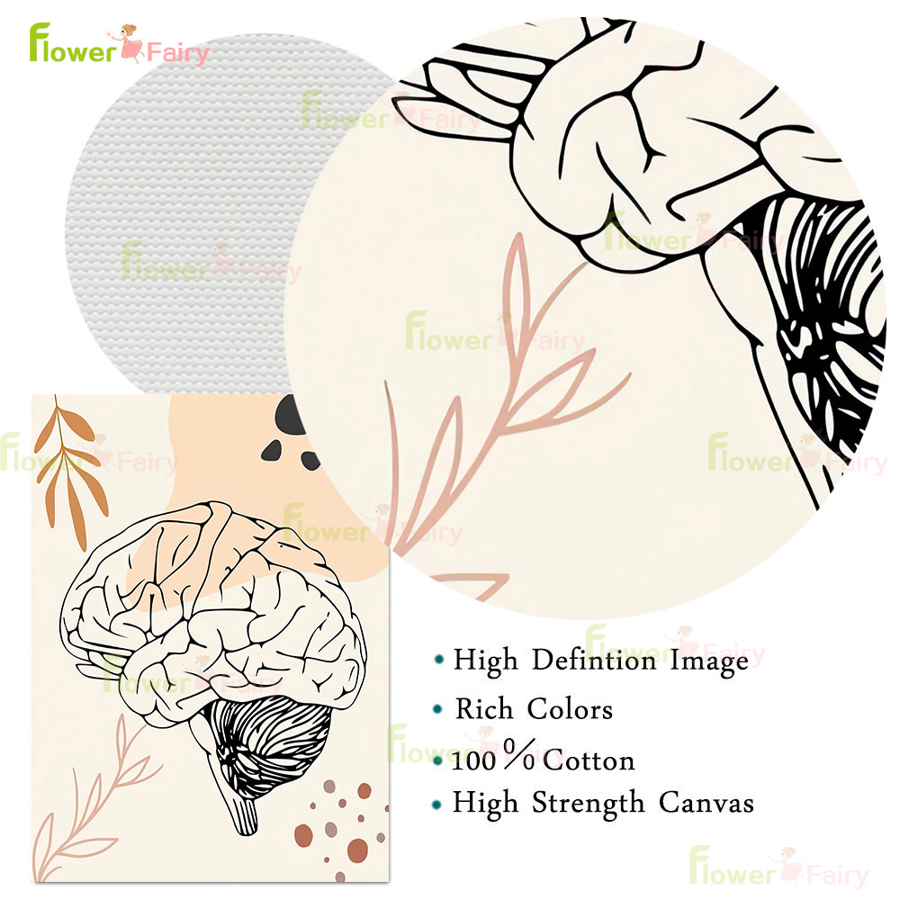 Human Anatomy Science Brain Nu - Science Nursery avaliação e preço