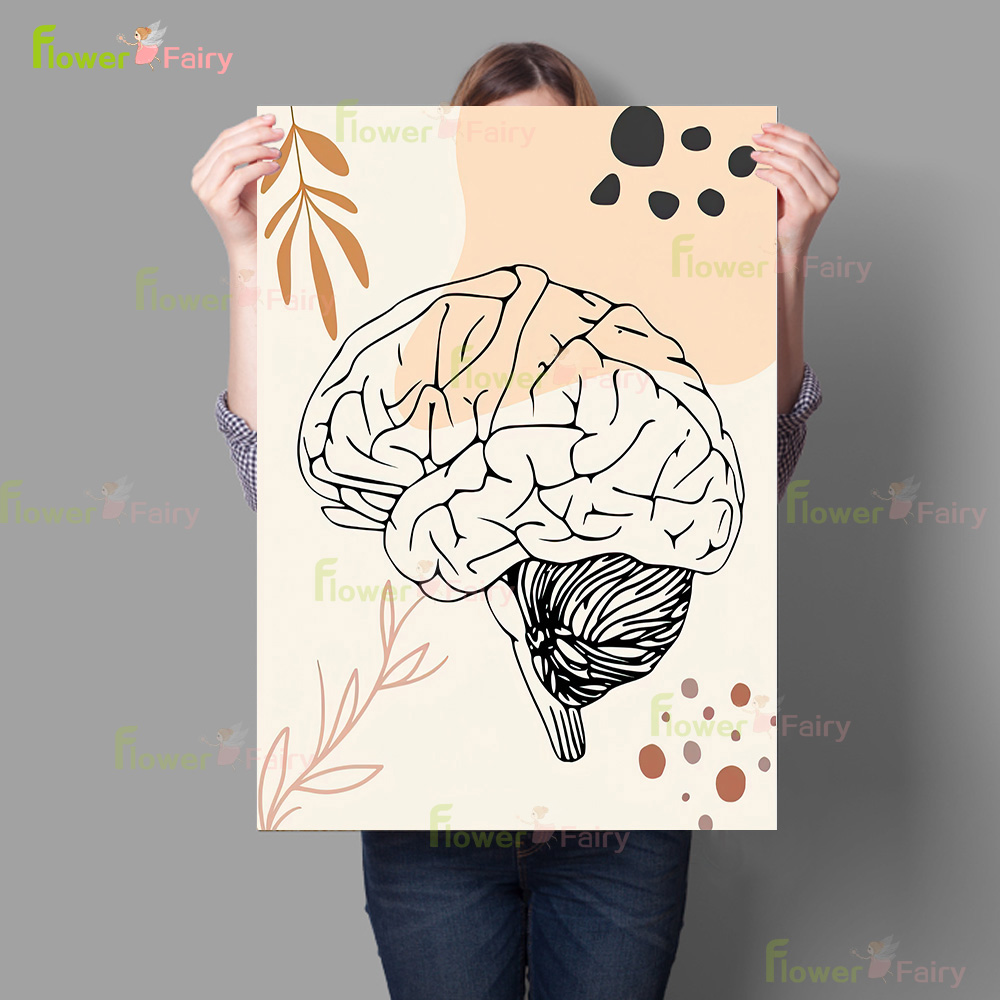 Human Anatomy Science Brain Nu - Science Nursery avaliação e preço