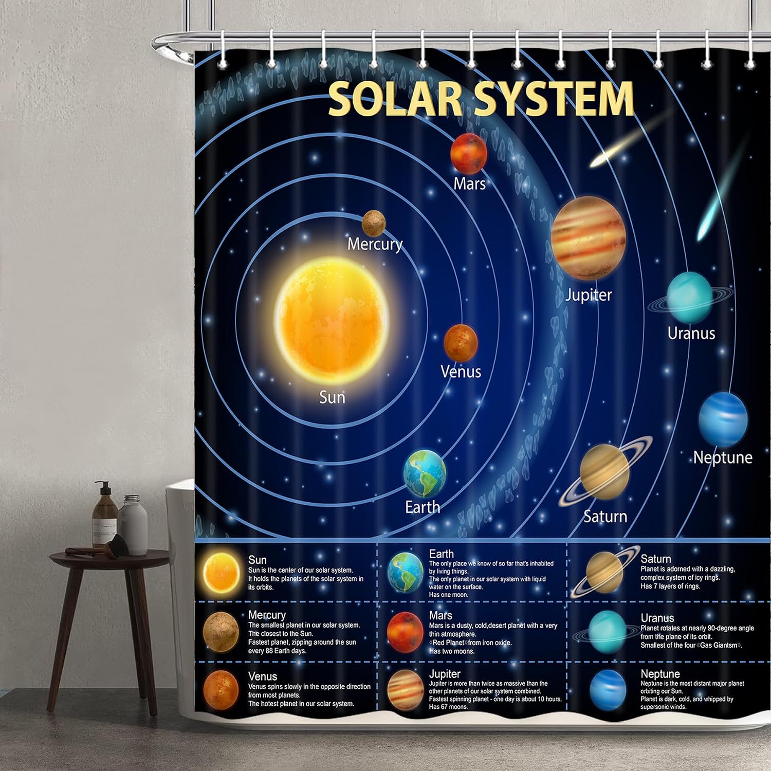 Educational Solar System Showe - Science Nursery avaliação e preço