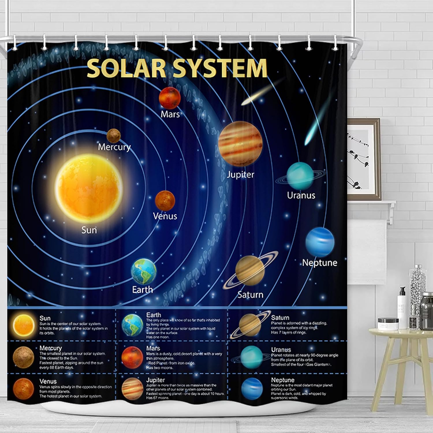 Educational Solar System Showe - Science Nursery avaliação e preço