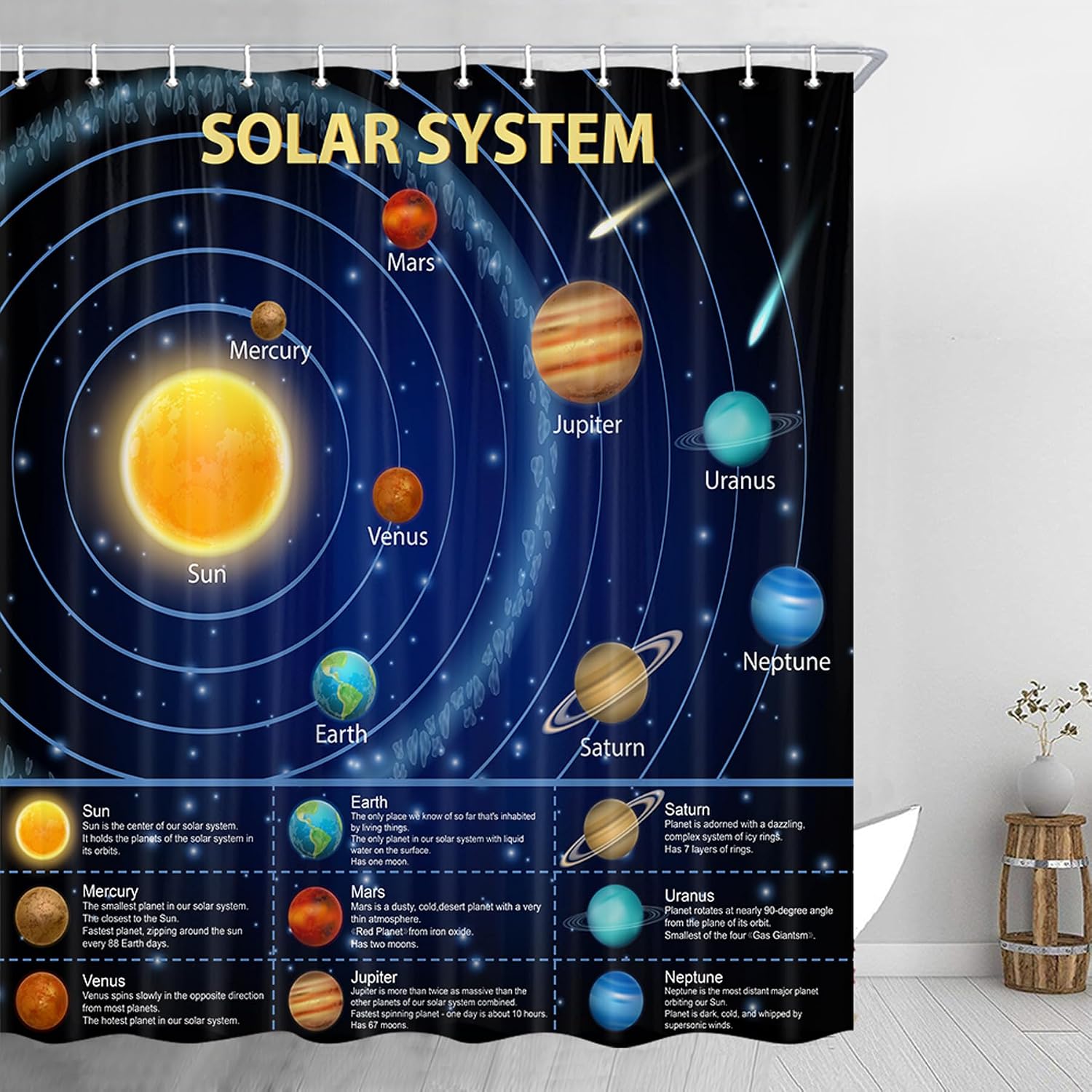 Educational Solar System Showe - Science Nursery avaliação e preço