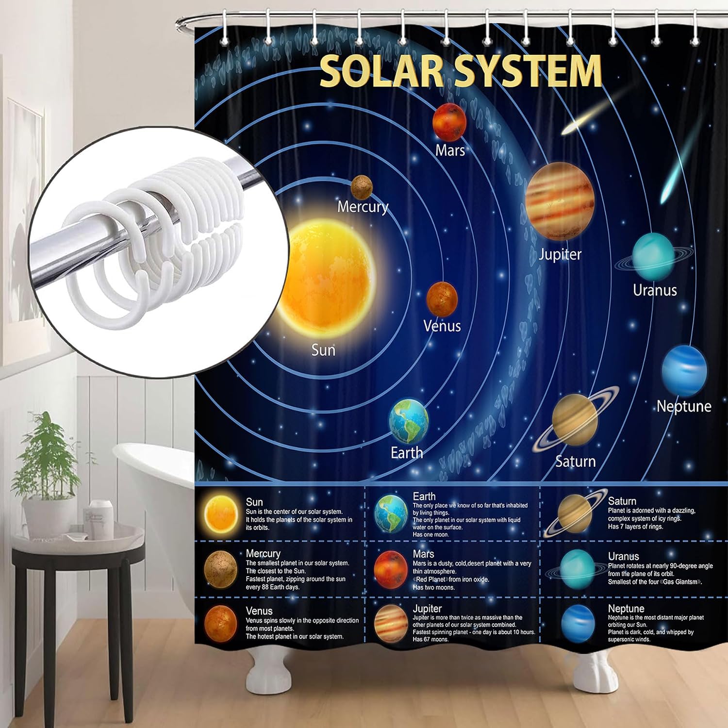 Educational Solar System Showe - Science Nursery avaliação e preço