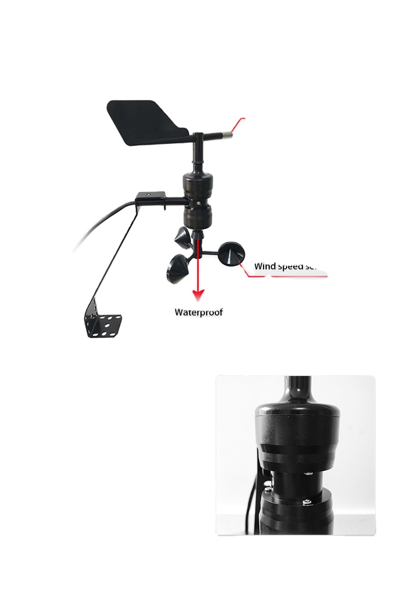 RS485 Modbus 4-20mA 0-5V Meteo - Anemometer Wind Speed avaliação e preço