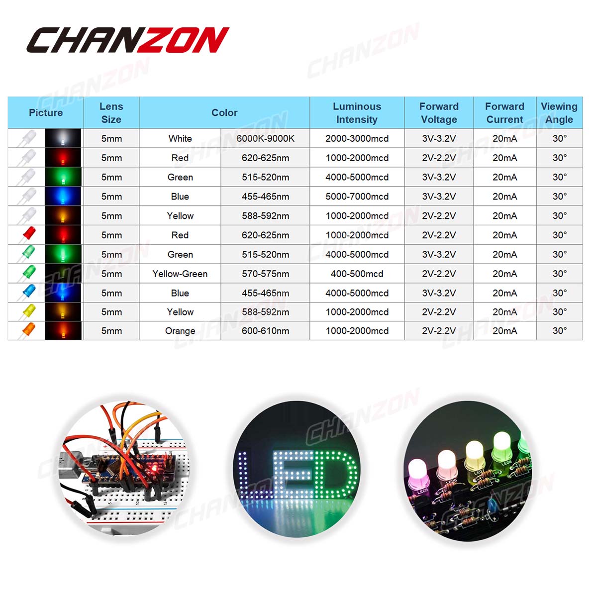 5mm Diffused LED Diode Kit Lam - Science Hobby Kit avaliação e preço