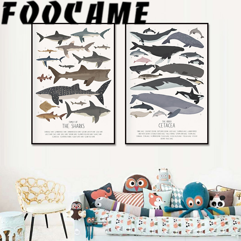 Deep-Sea Fish and Sharks Scien - Science Nursery avaliação e preço